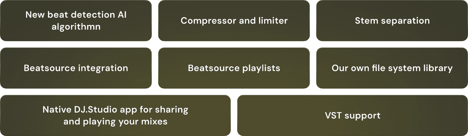 upcomming dj studio features
