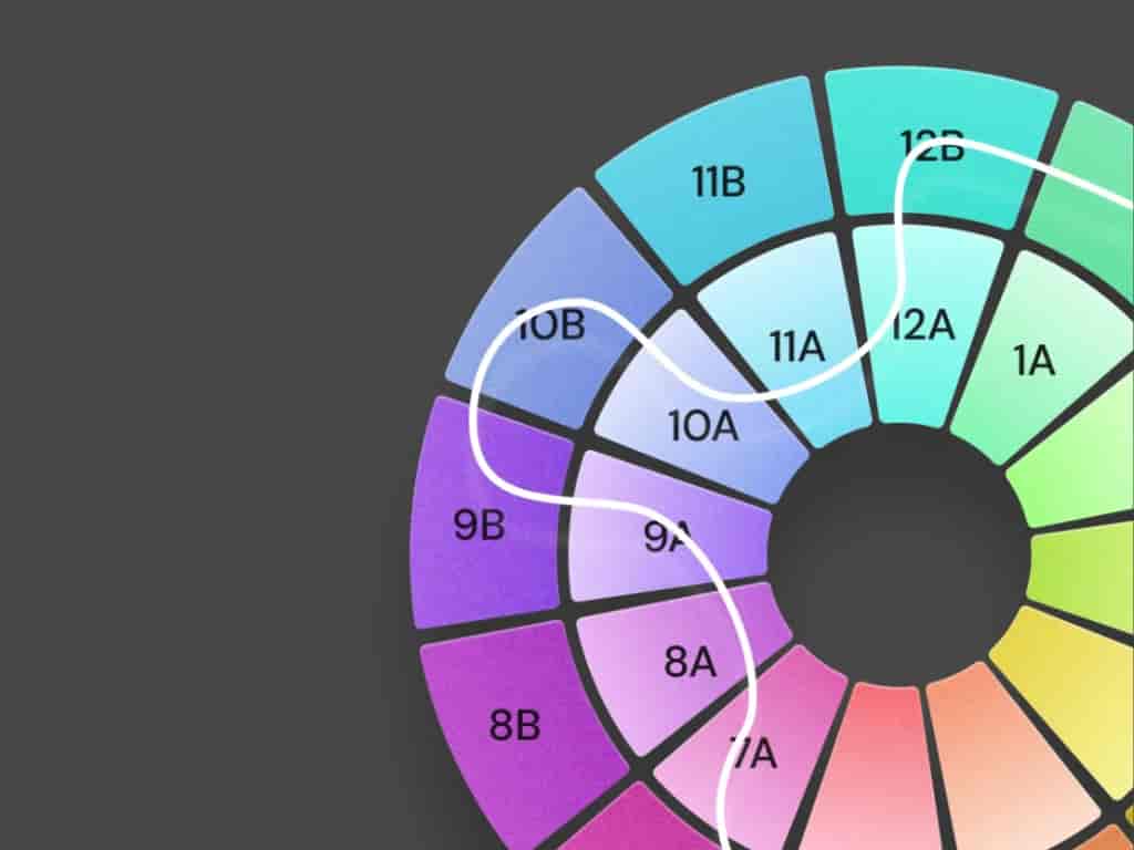 DJ Mixing Techniques For Beginners a Stepbystep Guide DJ.Studio