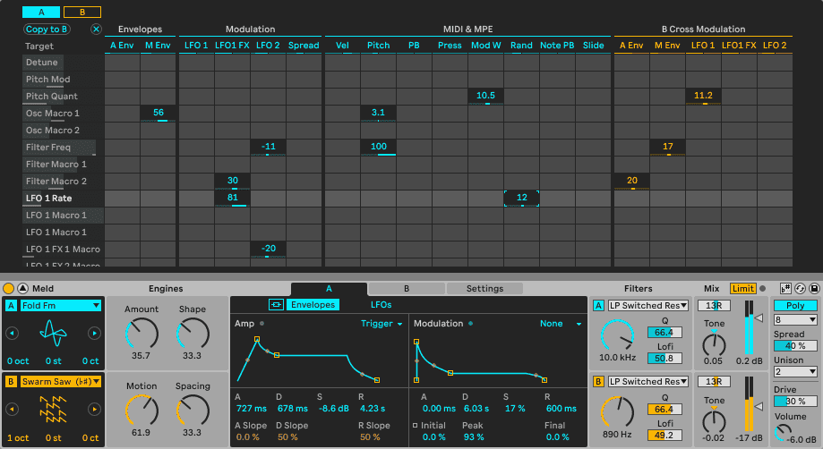 ableton live 12  meld a new synthesizer