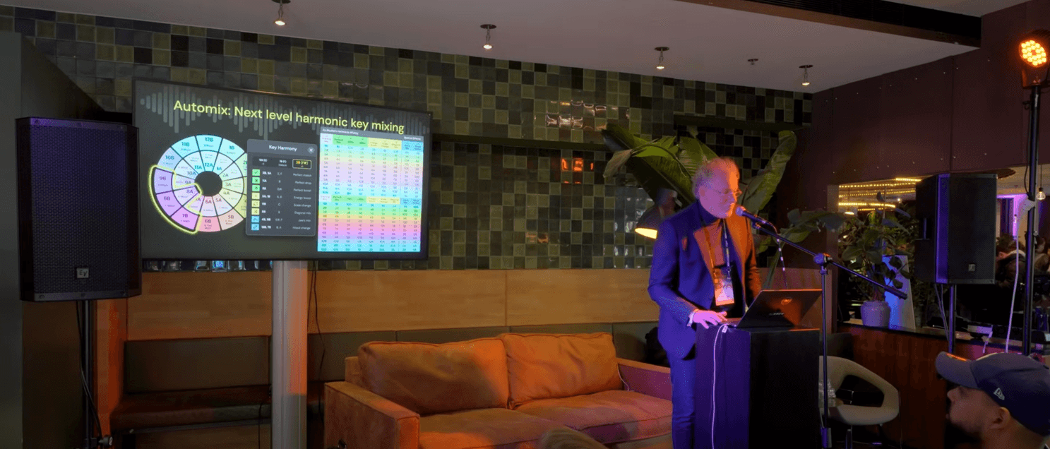 Siebrand dijkstra at ADE