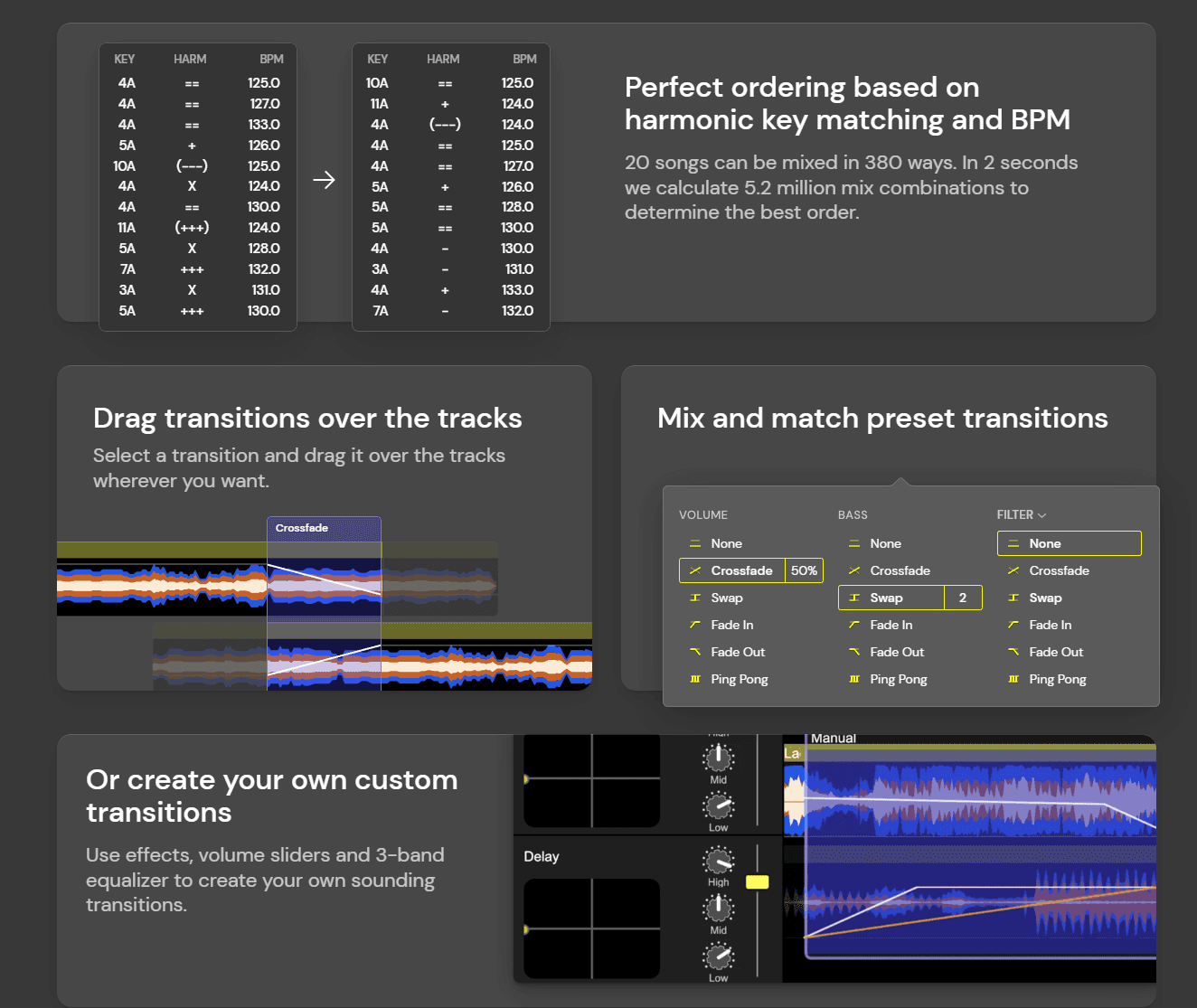 How DJ.Studio works
