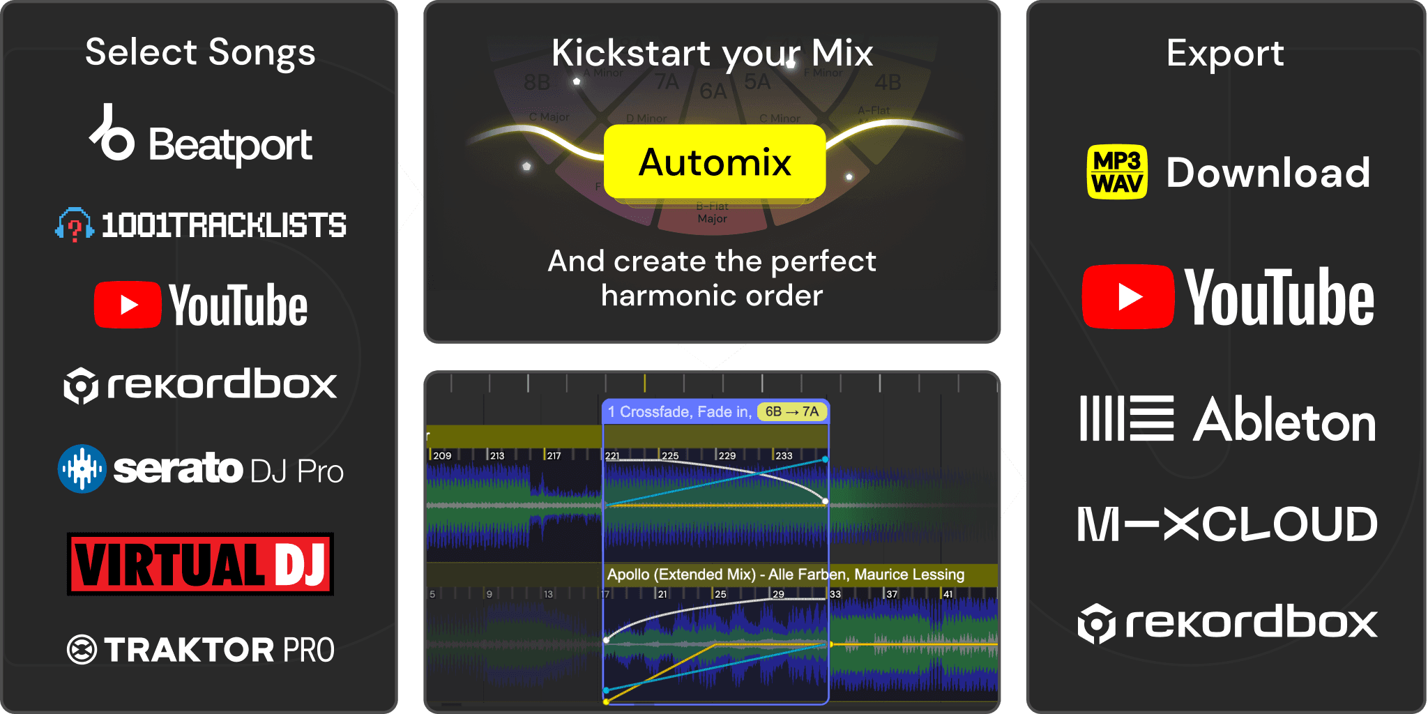 DJ.Studio workflow