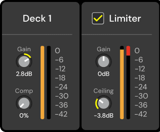 Limiter und Kompressor