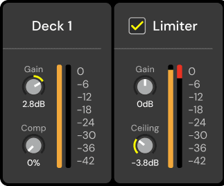 Limiter and Compressor