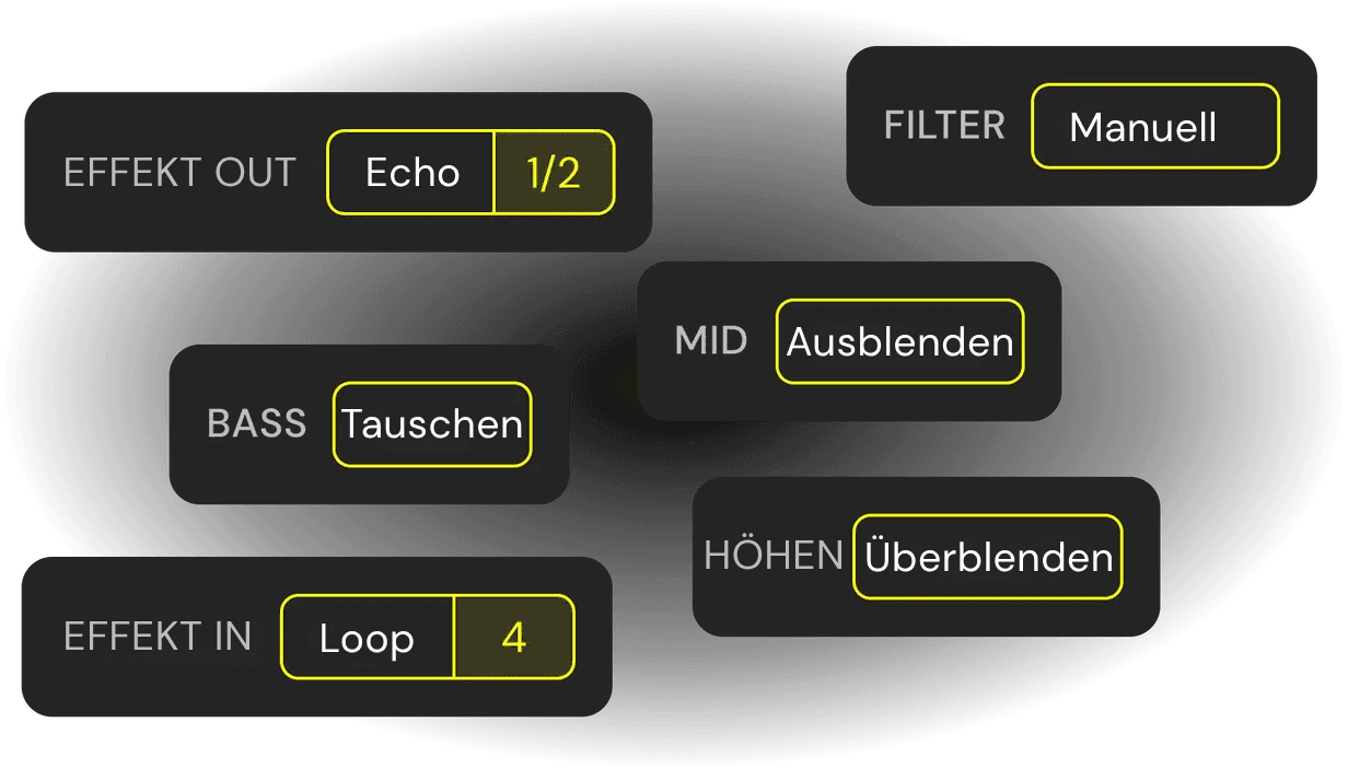 Unendlich geschichtete Übergangseffekte