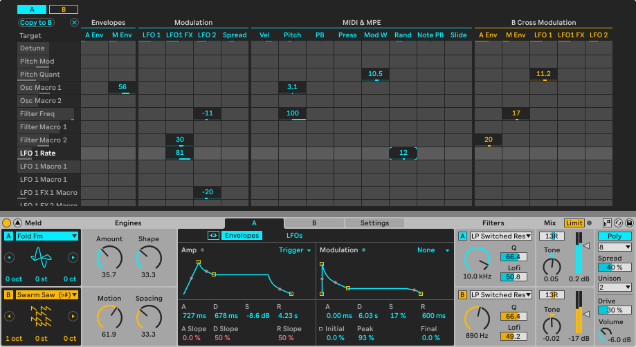 ableton live 12  meld a new synthesizer